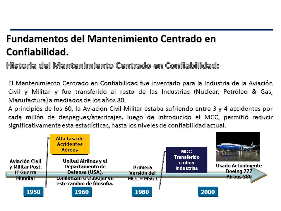 mantenimiento centrado en confiabilidad mcc